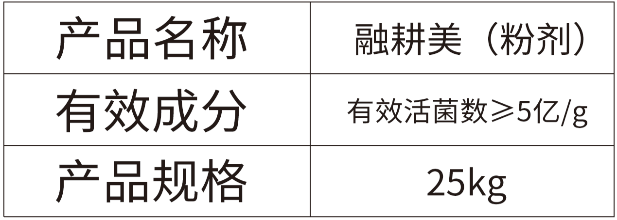 融耕美(粉剂).png